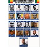 Liste des présidents du Bénin
